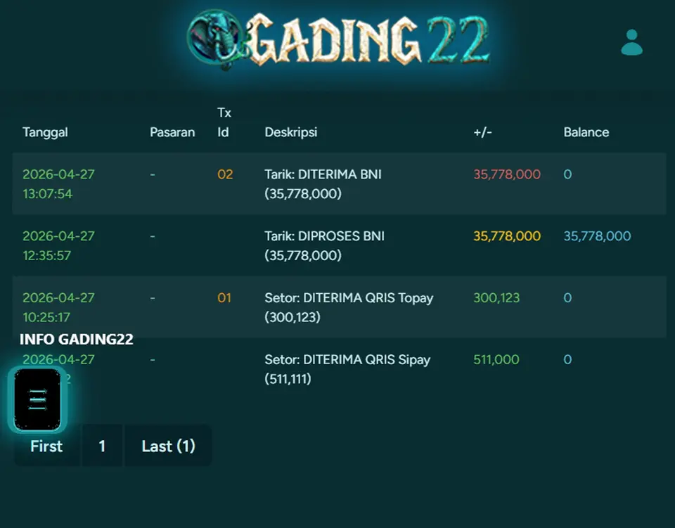 gading22 Masuk